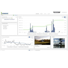 Load image into Gallery viewer, NexSens WQData LIVE Web Datacenter