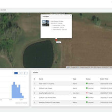 Load image into Gallery viewer, NexSens WQData LIVE Web Datacenter
